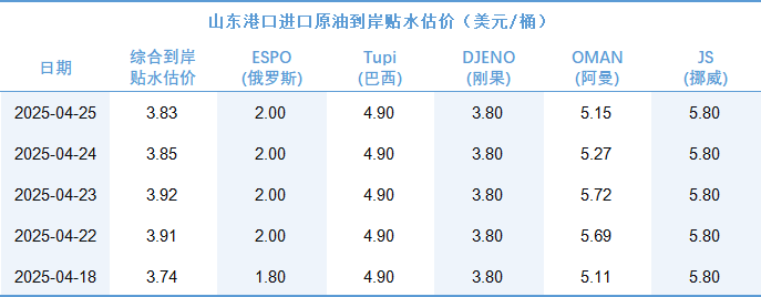 d3551eeac2484cd288dbadf99fc4aaba.png