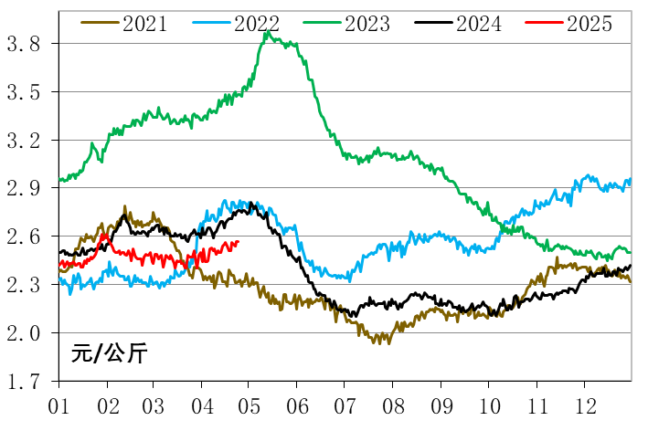 df20ce454794482cba6aa79316abb6ba.png