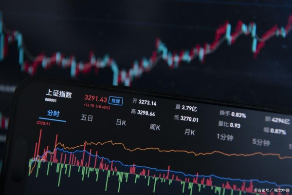 股票配资平台查询网 如果银行涨不动了，A股哪些行业可以补涨？