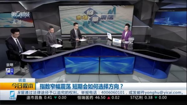 最好的配资官网 陈文：可以把抱团股当作一个板块进行观察，这些指标做参考