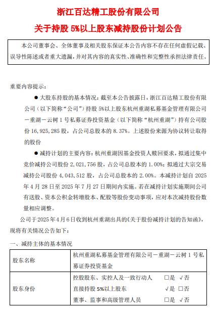 配资平台官网网址 有友食品：实控人拟减持公司不超3%股份